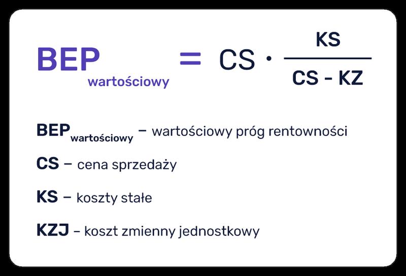 Koszty stałe i zmienne