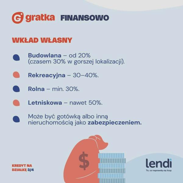 Kredyt gotówkowy 200 tys. zł