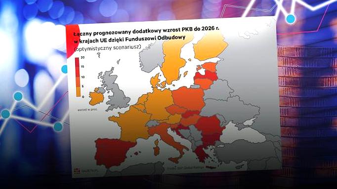 Plany inwestycyjne krajów UE