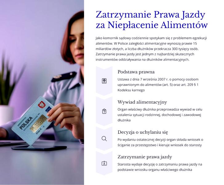 Prawa dłużnika