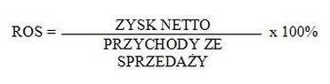 Wskaźnik rentowności sprzedaży