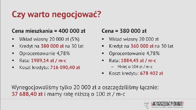 Zdolność kredytowa w ciąży