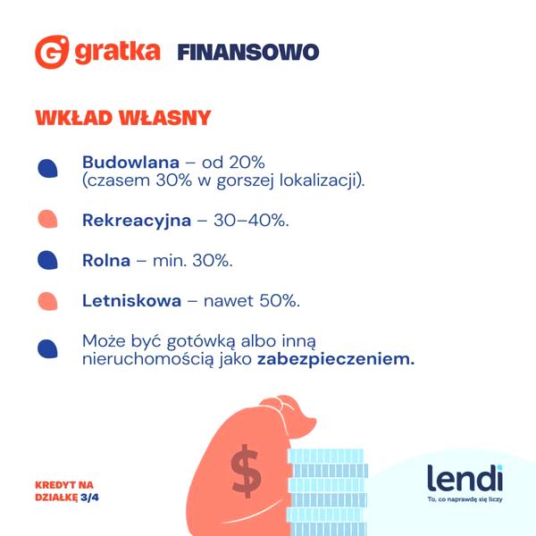 Zdolność kredytowa