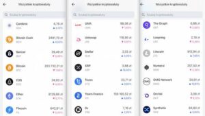 Jak zamienić kryptowaluty na pieniądze w Revolut bez błędów?