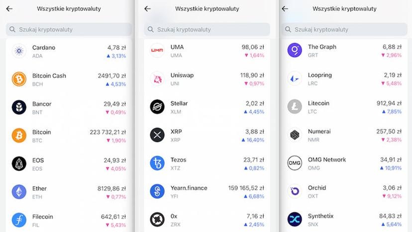 Jak zamienić kryptowaluty na pieniądze w Revolut bez błędów?