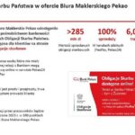 Podatek od obligacji – kiedy obowiązuje i jak ograniczyć koszty?