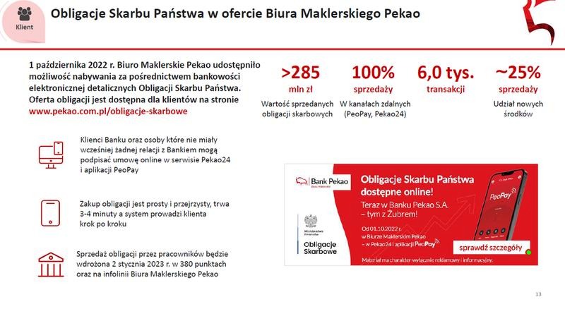 Podatek od obligacji – kiedy obowiązuje i jak ograniczyć koszty?