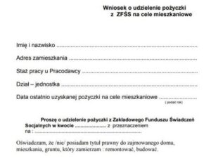 Pożyczka z ZFŚS a oprocentowanie – kiedy jest wymagane?