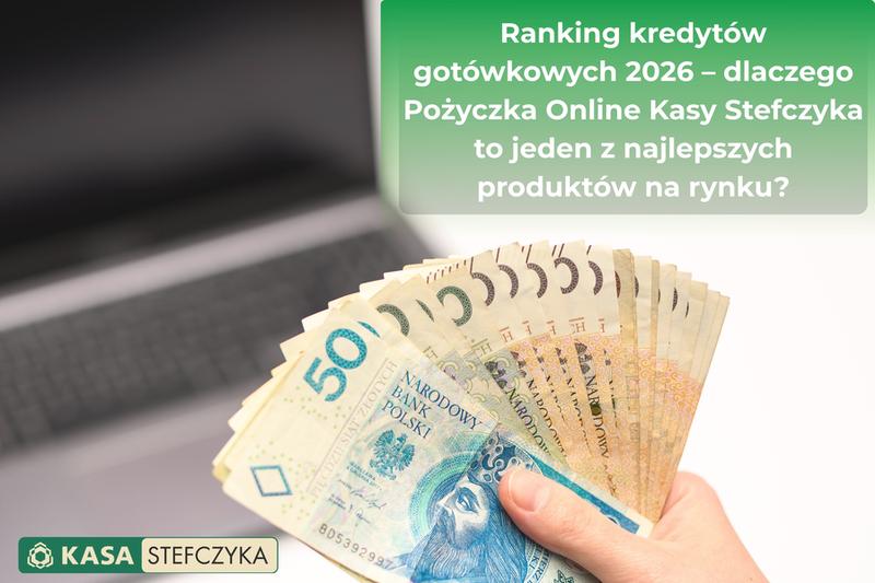 Chwilówki online