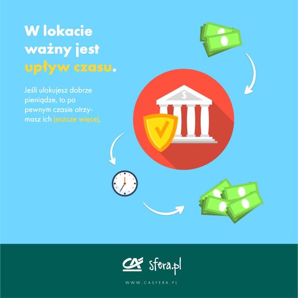 Ochrona oszczędności