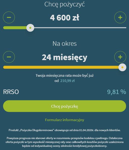 Pożyczki bez BIK