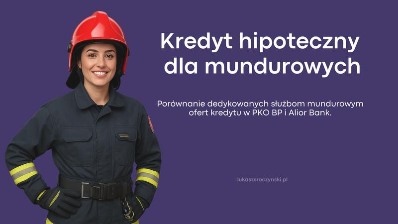 Wkład własny