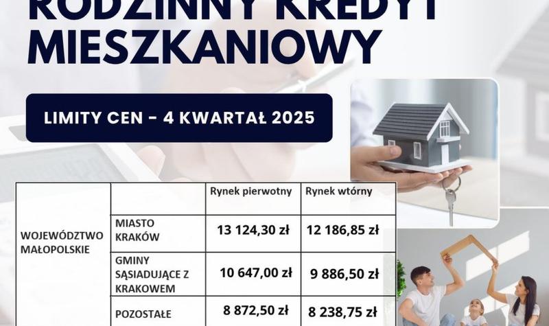Zalety i wady kredytu
