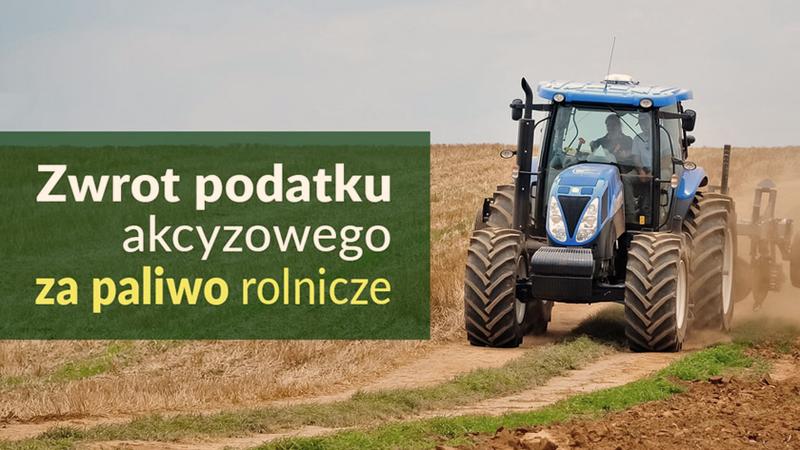 Zwrot podatku