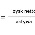 Jak interpretować wskaźnik rentowności aktywów i nie popełnić kosztownych błędów