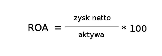 Jak interpretować wskaźnik rentowności aktywów i nie popełnić kosztownych błędów