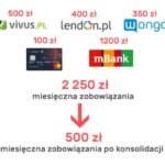 Konsolidacja chwilówek – jakie dokumenty zwiększają szanse?