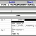 Wpis do księgi wieczystej – ile kosztuje i jakie opłaty trzeba ponieść?