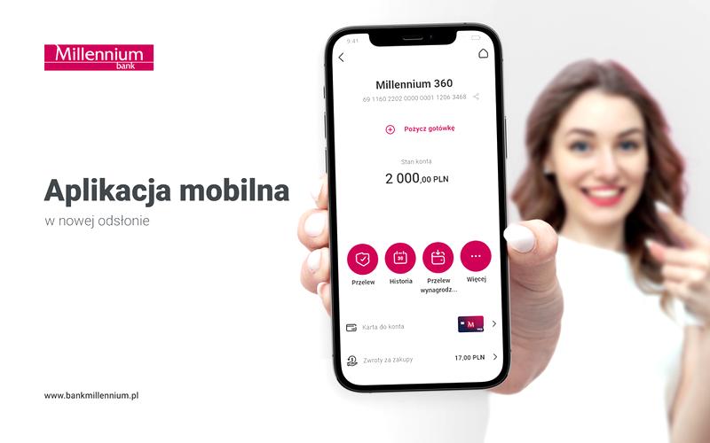 BLIK w Banku Millennium