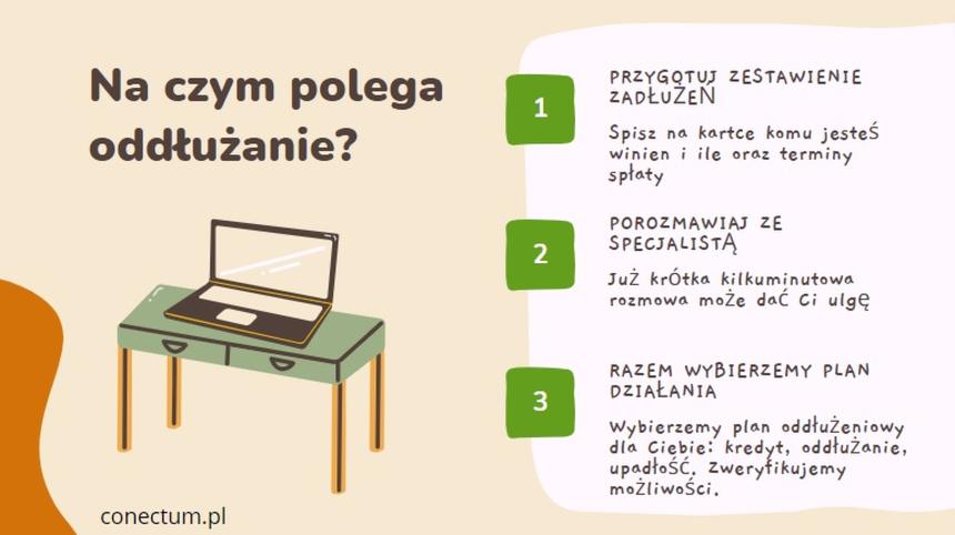 Skutki niespłacania chwilówek