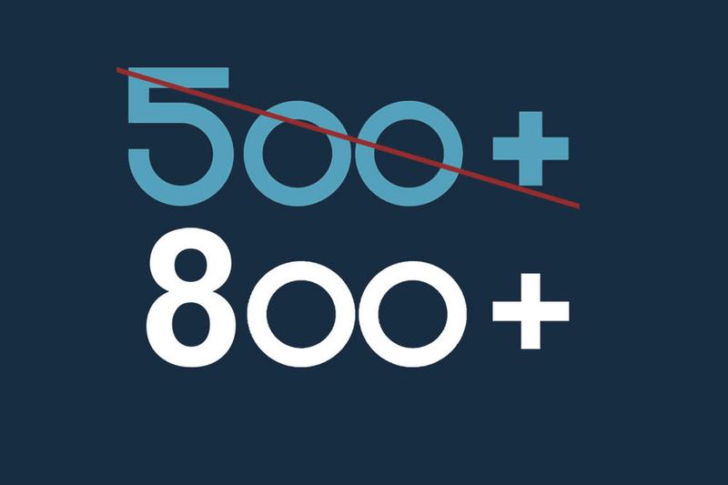 Terminy wypłat 800 plus