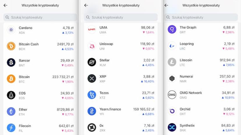 Wypłata kryptowalut Revolut