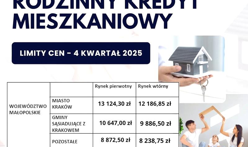 Zdolność kredytowa przy hipotece