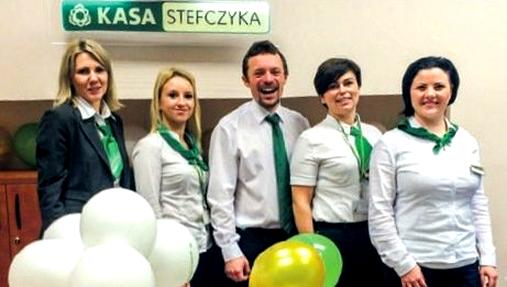 Zdolność kredytowa