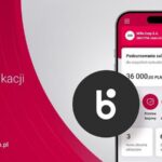 Jak aktywować BLIK w Millennium – prosta instrukcja krok po kroku