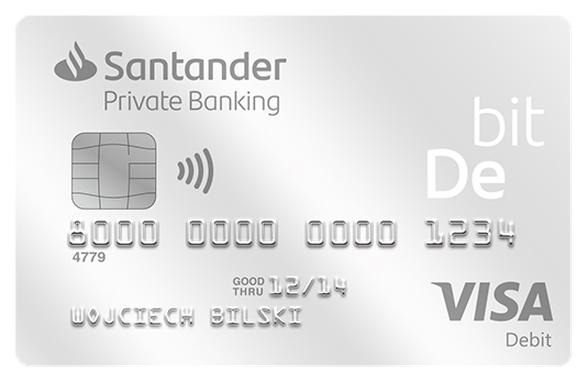 Karta debetowa Santander: limit debetu i skutki przekroczenia