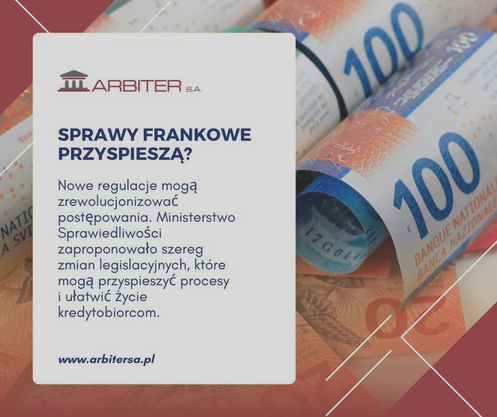Który bank ma najwięcej kredytów frankowych? Ryzyko dla klientów