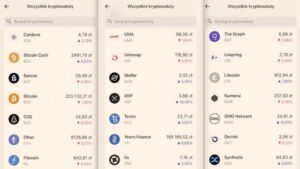 Revolut: jak wypłacić kryptowaluty bez niepotrzebnych opłat?