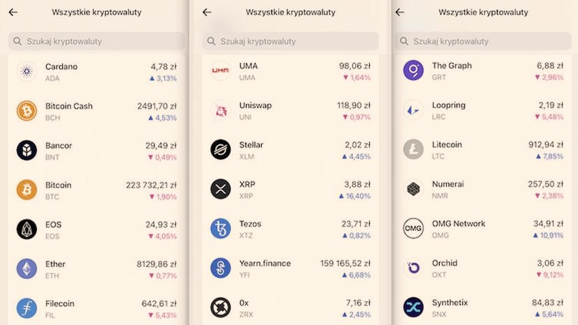 Revolut: jak wypłacić kryptowaluty bez niepotrzebnych opłat?